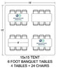 A mock up of a layout for a 15x15 tent that has seating for 24 in Broadview Heights, OH.
