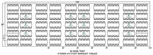 30 x 70, 30 x 80, 30 x 90 and 30 x 100 Foot Frame Tents (160-400+ Seats)