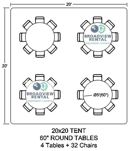 A seating chart layout using round tables for a 20x20 tent in Cleveland.
